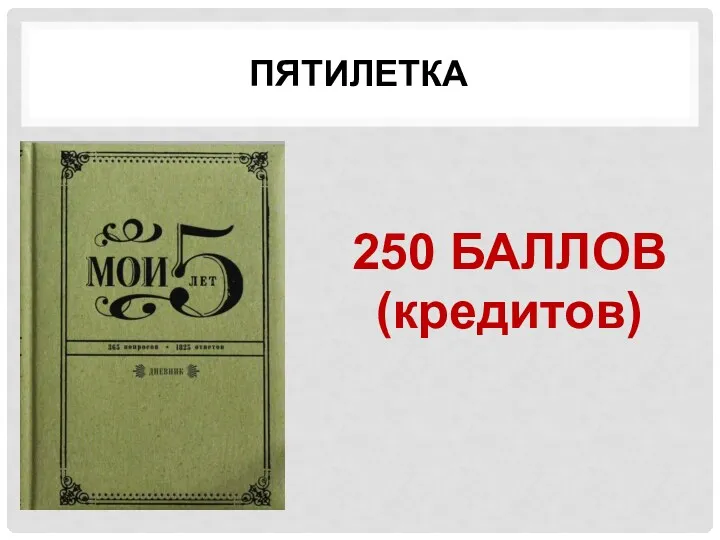 ПЯТИЛЕТКА 250 БАЛЛОВ (кредитов)