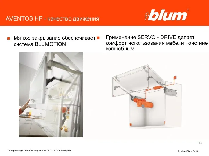 AVENTOS HF - качество движения © Julius Blum GmbH Применение SERVO - DRIVE