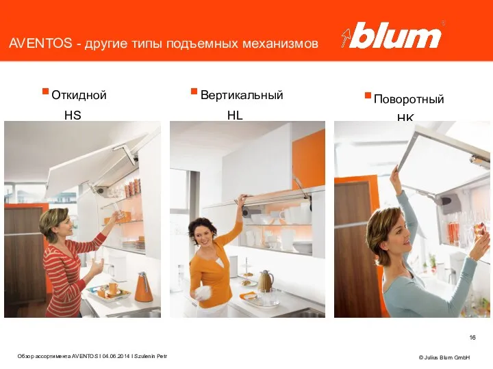 Откидной НS © Julius Blum GmbH AVENTOS - другие типы подъемных механизмов Вертикальный HL Поворотный HK