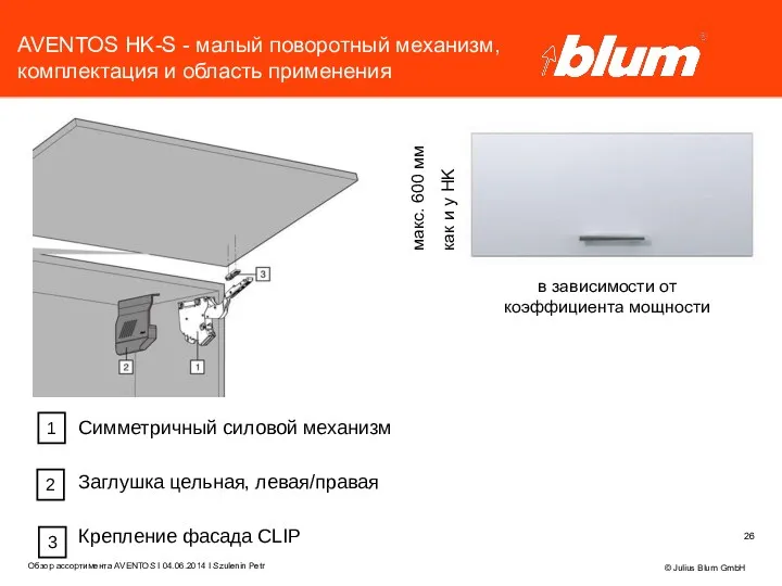 AVENTOS HK-S - малый поворотный механизм, комплектация и область применения © Julius Blum