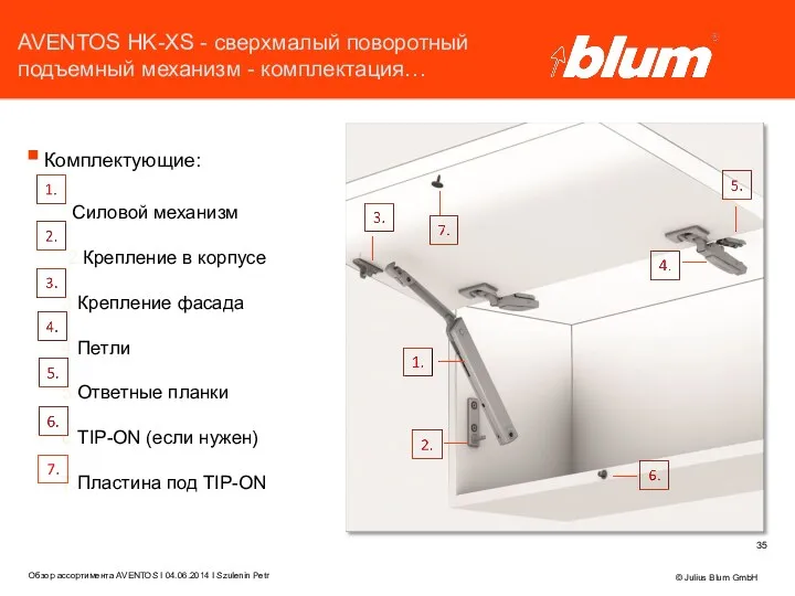 AVENTOS HK-XS - cверхмалый поворотный подъемный механизм - комплектация… © Julius Blum GmbH