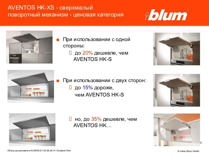 AVENTOS HK-XS - сверхмалый поворотный механизм - ценовая категория ©