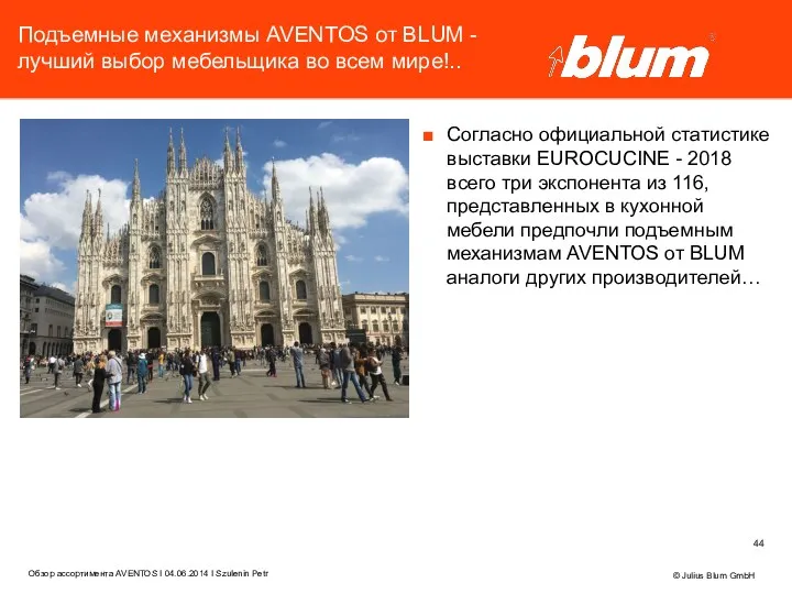 Подъемные механизмы AVENTOS от BLUM - лучший выбор мебельщика во