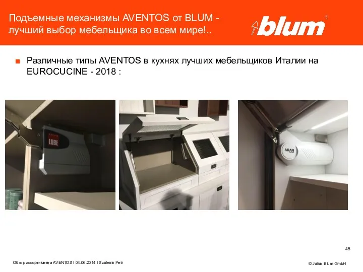 Подъемные механизмы AVENTOS от BLUM - лучший выбор мебельщика во