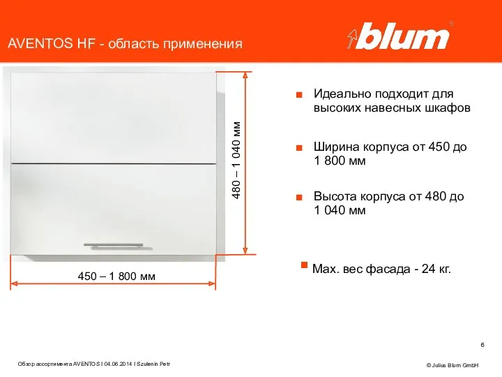 © Julius Blum GmbH Идеально подходит для высоких навесных шкафов