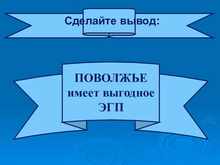 Сделайте вывод: ПОВОЛЖЬЕ имеет выгодное ЭГП