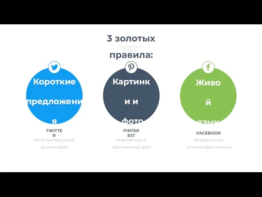 3 золотых правила: Продающий текст Живой язык Короткие предложения Картинки