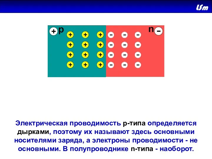 Электрическая проводимость р-типа определяется дырками, поэтому их называют здесь основными