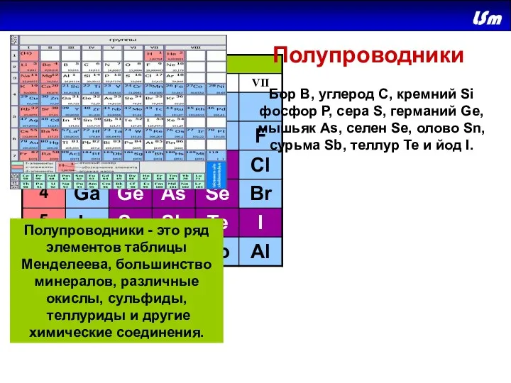 Бор B, углерод C, кремний Si фосфор Р, сера S,