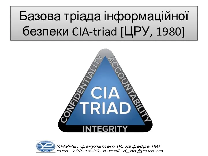 Базова тріада інформаційної безпеки CIA-triad [ЦРУ, 1980]