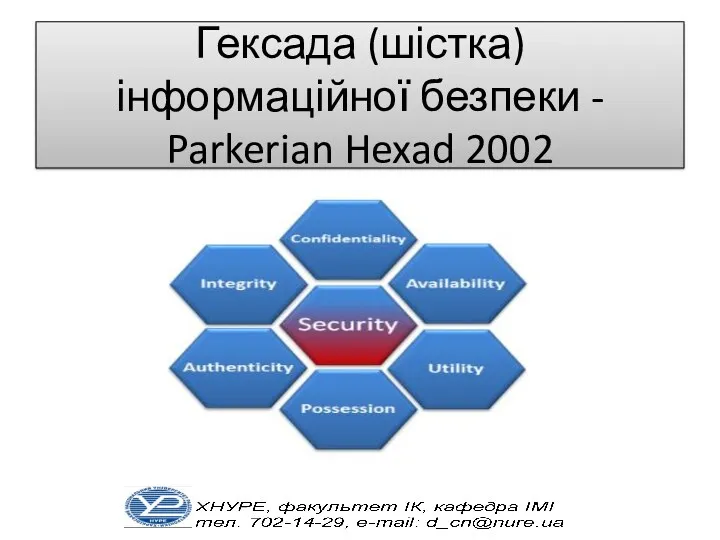 Гексада (шістка) інформаційної безпеки - Parkerian Hexad 2002
