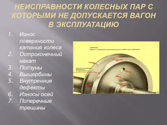 НЕИСПРАВНОСТИ КОЛЕСНЫХ ПАР С КОТОРЫМИ НЕ ДОПУСКАЕТСЯ ВАГОН В ЭКСПЛУАТАЦИЮ