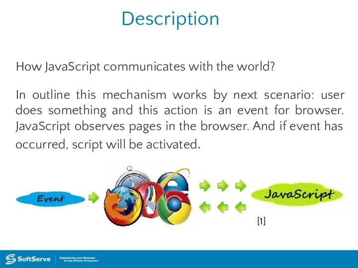 Description How JavaScript communicates with the world? In outline this