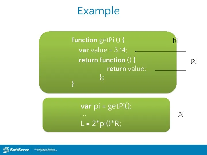 Example function getPi () { var value = 3.14; return