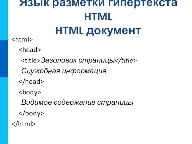 Заголовок страницы Служебная информация Видимое содержание страницы Язык разметки гипертекста HTML HTML документ