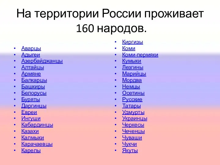 На территории России проживает 160 народов. Аварцы Адыгеи Азербайджанцы Алтайцы