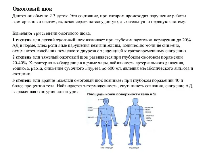 Ожоговый шок Длится он обычно 2-3 суток. Это состояние, при