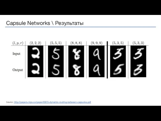 Source: http://papers.nips.cc/paper/6975-dynamic-routing-between-capsules.pdf