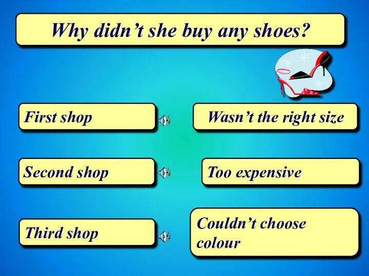 Why didn’t she buy any shoes? First shop Second shop Third shop Wasn’t