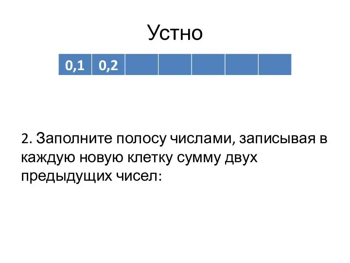 Устно 2. Заполните полосу числами, записывая в каждую новую клетку сумму двух предыдущих чисел: