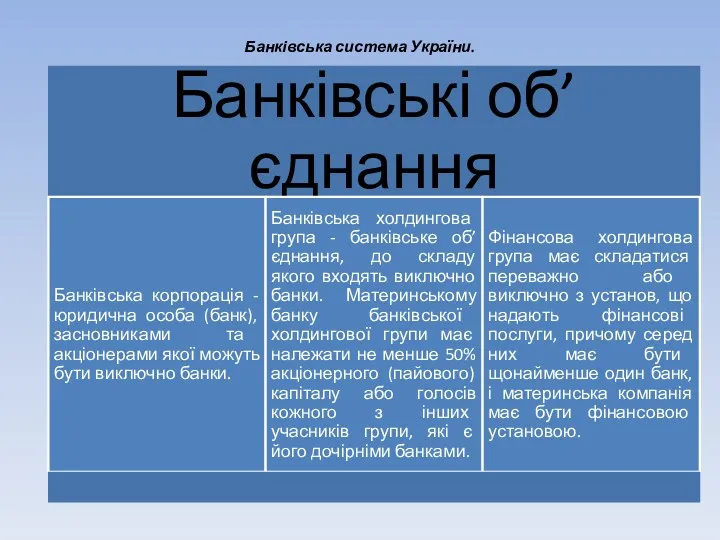 Банківська система України.