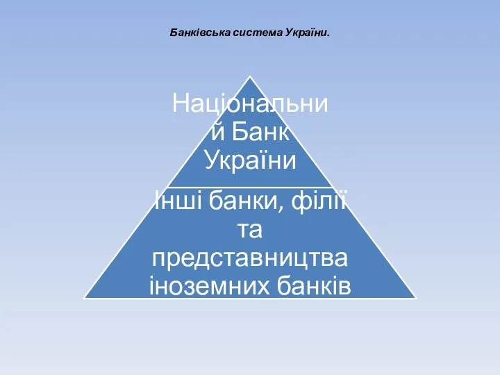 Банківська система України.