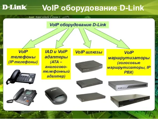 VoIP оборудование D-Link VoIP телефоны (IP телефоны) IAD и VoIP