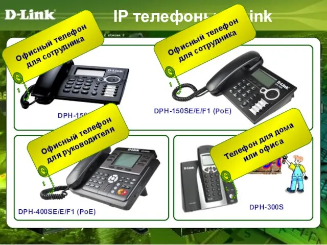 IP телефоны D-Link DPH-150S/E/F1 DPH-150SE/E/F1 (PoE) DPH-400SE/E/F1 (PoE) DPH-300S