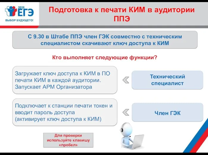 Подготовка к печати КИМ в аудитории ППЭ С 9.30 в