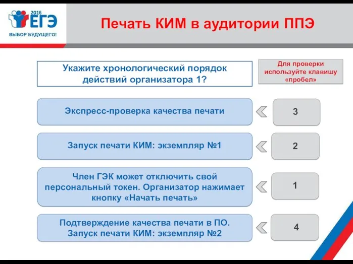 Печать КИМ в аудитории ППЭ Член ГЭК может отключить свой