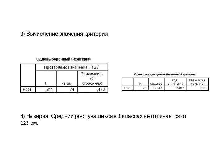 4) Н0 верна. Средний рост учащихся в 1 классах не