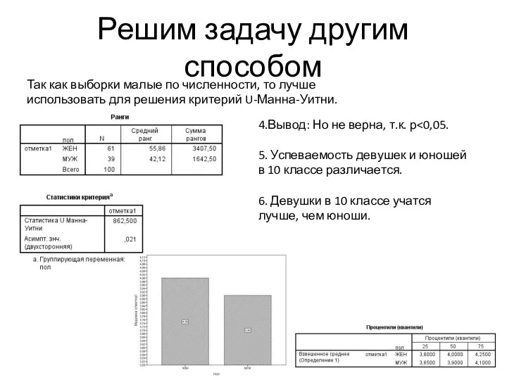 Решим задачу другим способом Так как выборки малые по численности,