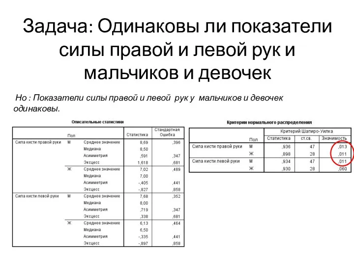 Задача: Одинаковы ли показатели силы правой и левой рук и