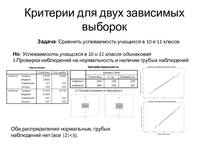 Критерии для двух зависимых выборок Задача: Сравнить успеваемость учащихся в