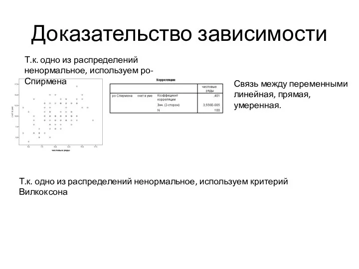 Доказательство зависимости Т.к. одно из распределений ненормальное, используем ро-Спирмена Связь