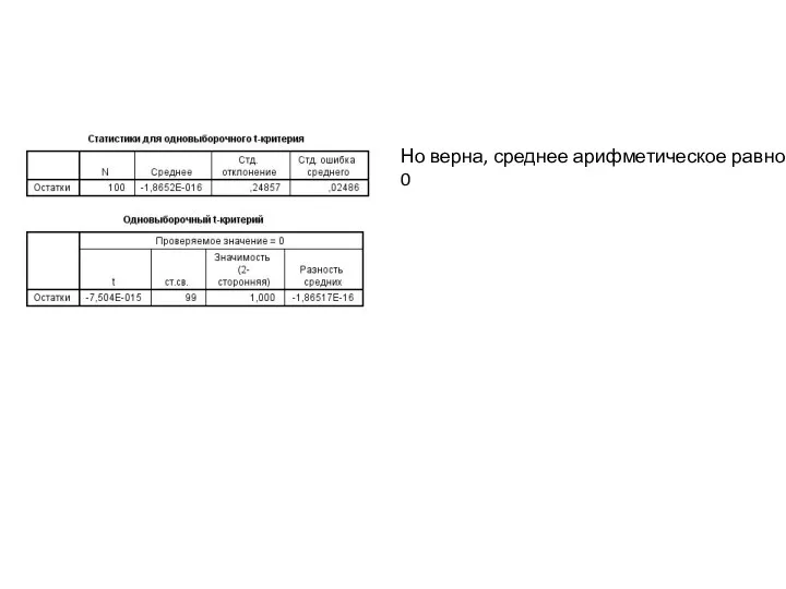 Но верна, среднее арифметическое равно 0