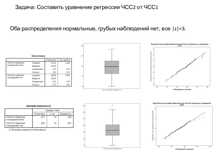 Оба распределения нормальные, грубых наблюдений нет, все |z| Задача: Составить уравнение регрессии ЧСС2 от ЧСС1