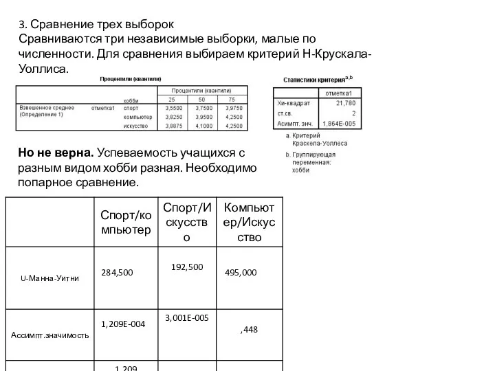 3. Сравнение трех выборок Сравниваются три независимые выборки, малые по