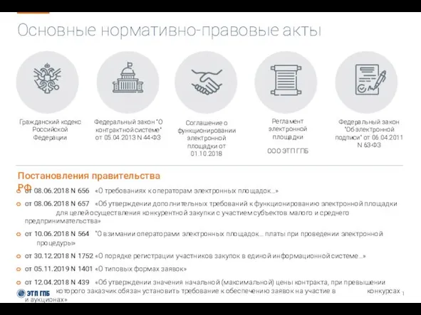 Основные нормативно-правовые акты от 08.06.2018 N 656 «О требованиях к