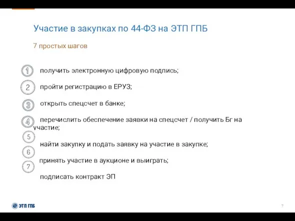 Участие в закупках по 44-ФЗ на ЭТП ГПБ 7 простых