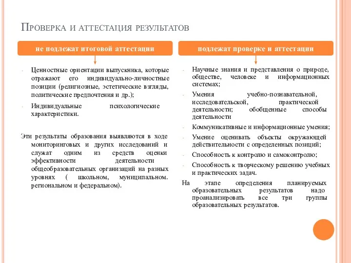 Проверка и аттестация результатов Ценностные ориентации выпускника, которые отражают его