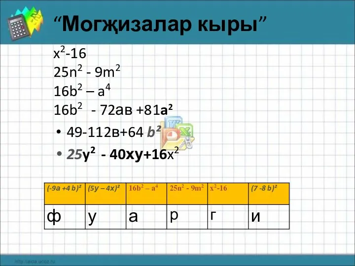 “Могҗизалар кыры” x2-16 25n2 - 9m2 16b2 – a4 16b2 - 72ав +81a2