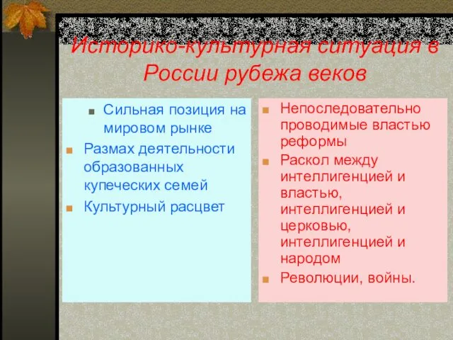 Историко-культурная ситуация в России рубежа веков Сильная позиция на мировом