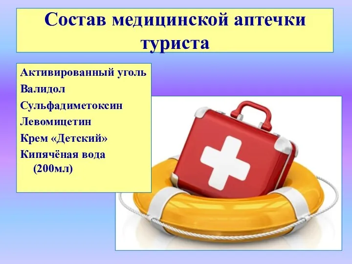 Активированный уголь Валидол Сульфадиметоксин Левомицетин Крем «Детский» Кипячёная вода (200мл) Состав медицинской аптечки туриста