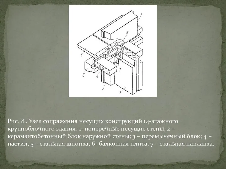 Рис. 8 . Узел сопряжения несущих конструкций 14-этажного крупноблочного здания: