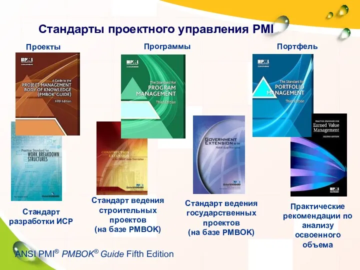 Проекты Программы Портфель ANSI PMI® PMBOK® Guide Fifth Edition Стандарт ведения строительных проектов