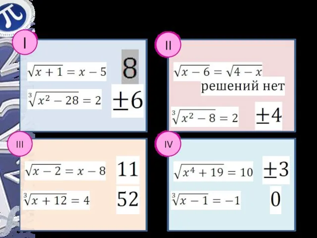 Самостоятельная работа I III II IV