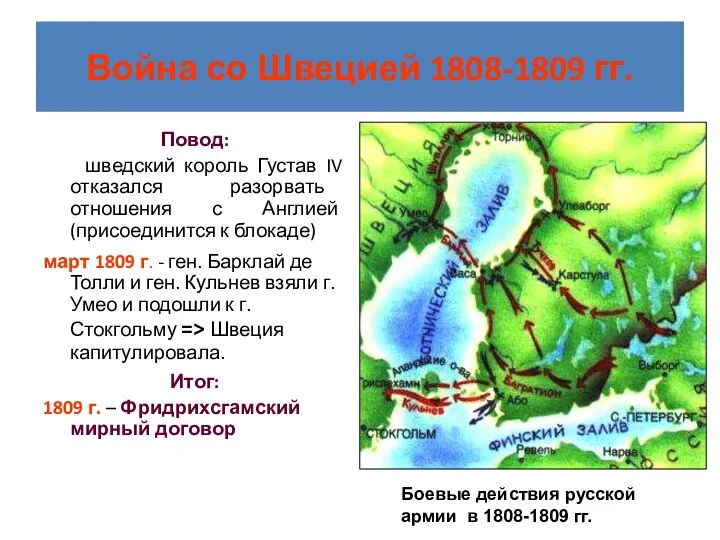 Война со Швецией 1808-1809 гг. Повод: шведский король Густав IV