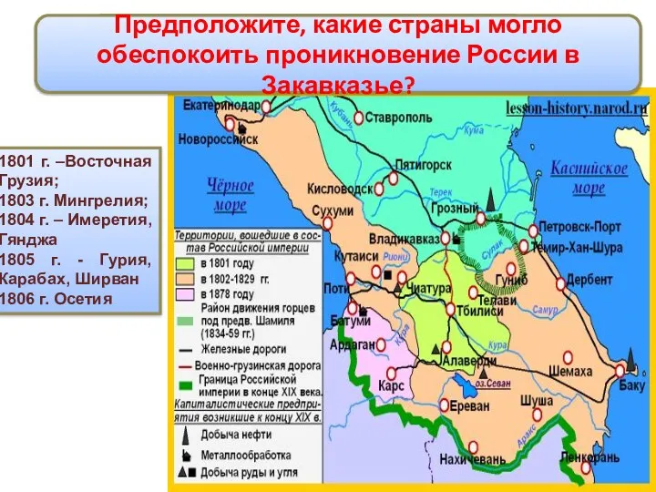 Россия на Кавказе 1801 г. –Восточная Грузия; 1803 г. Мингрелия;