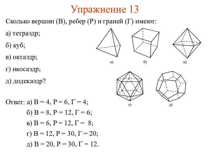 Упражнение 13 Сколько вершин (В), ребер (Р) и граней (Г)